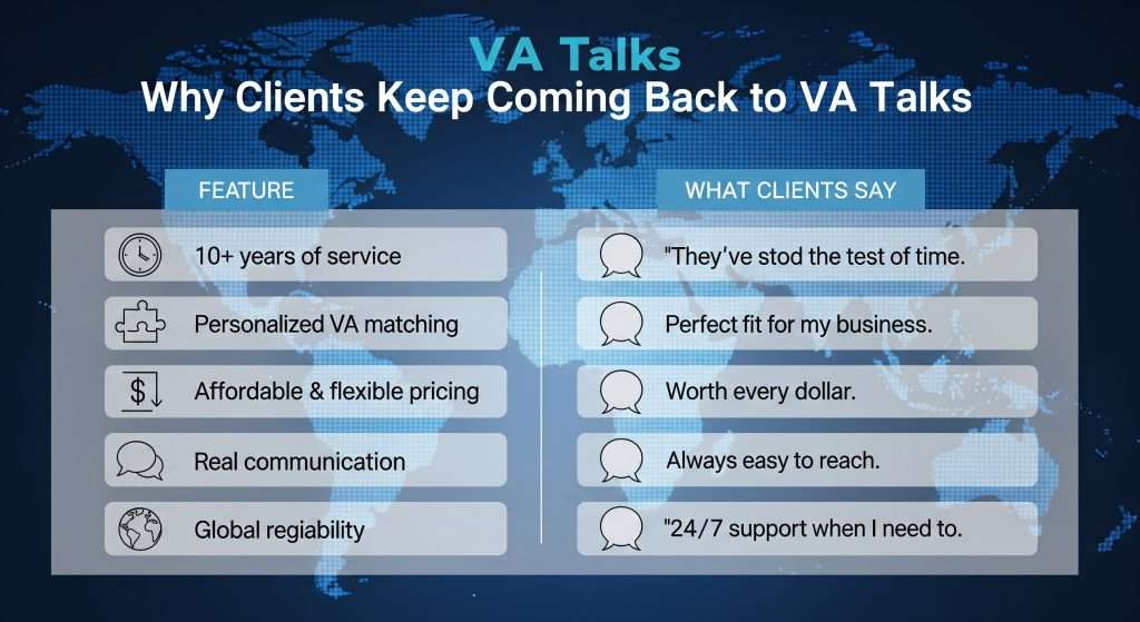 Why Clients Keep Coming Back to VA Talks