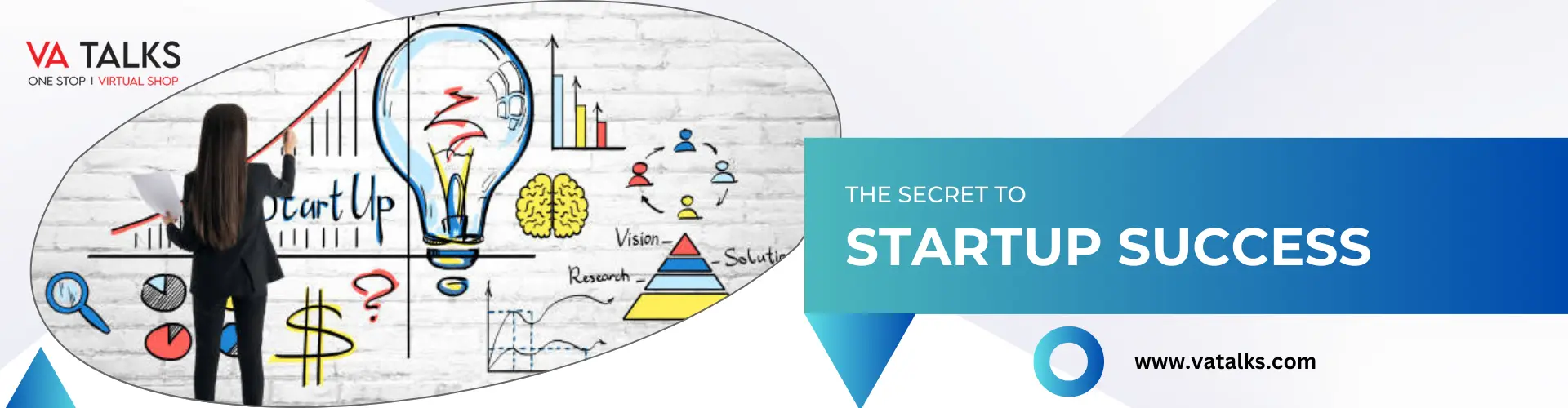 Secret of a Successful Startup