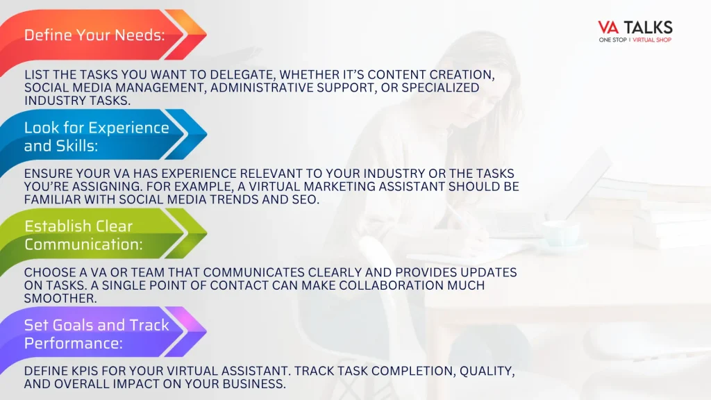 Virtual Assistant Services