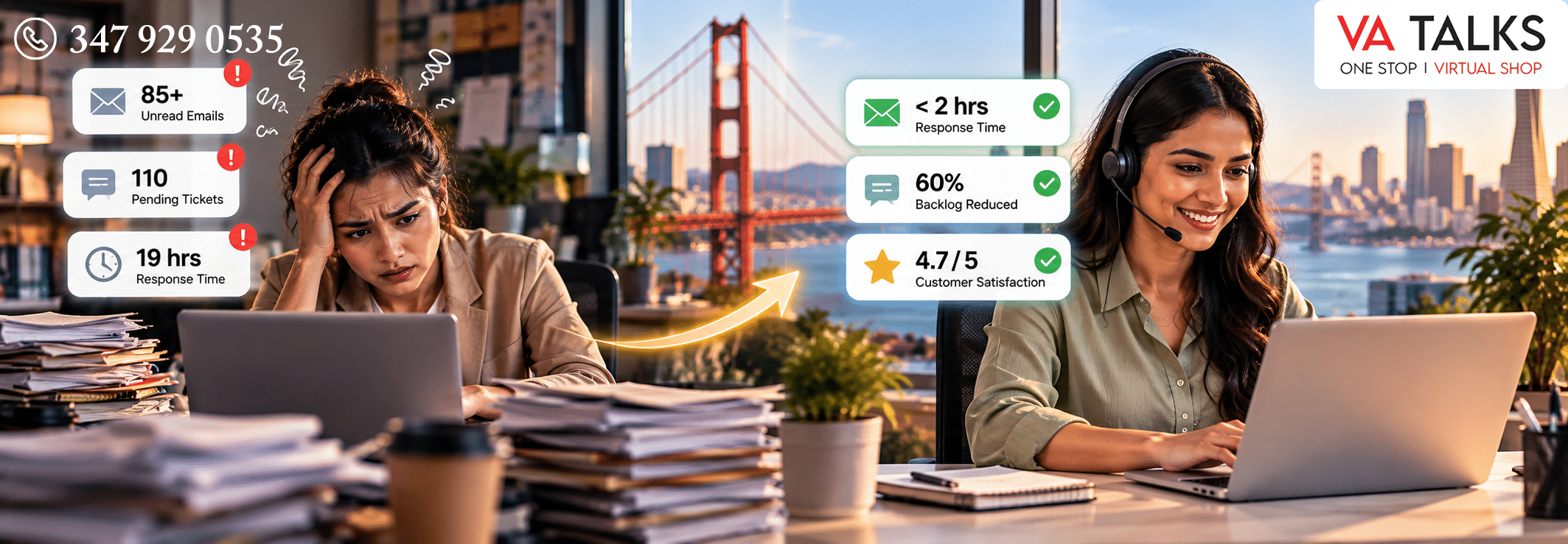 VA Talks Virtual Assistant Services in San Francisco Virtual assistant dashboard over San Francisco skyline with Golden Gate Bridge, showing VA Talks support results